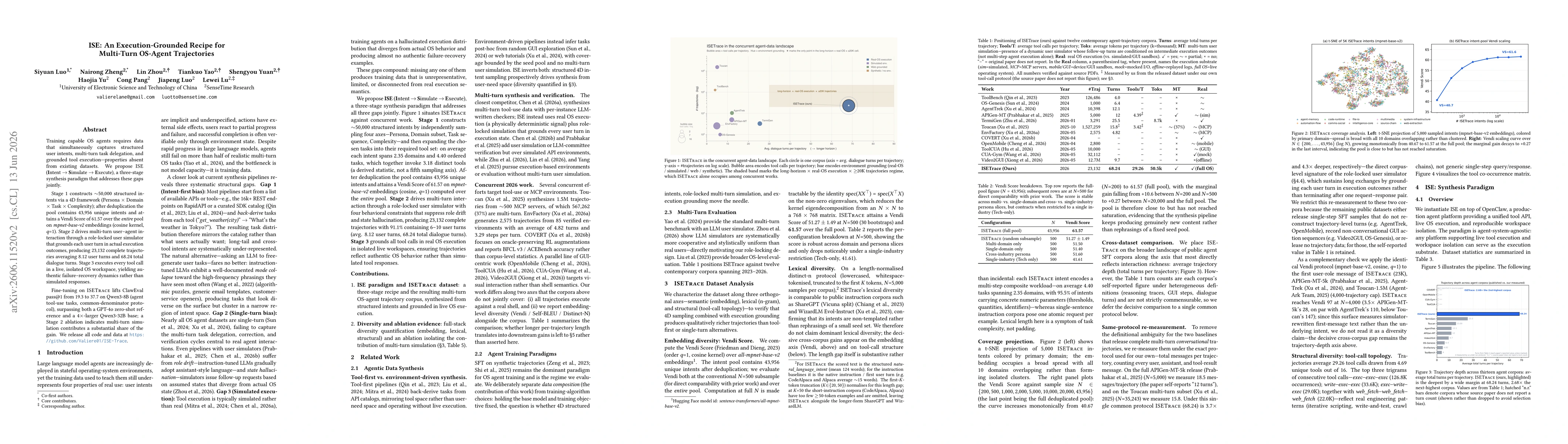 Thumbnail for ISE: An Execution-Grounded Recipe for Multi-Turn OS-Agent Trajectories