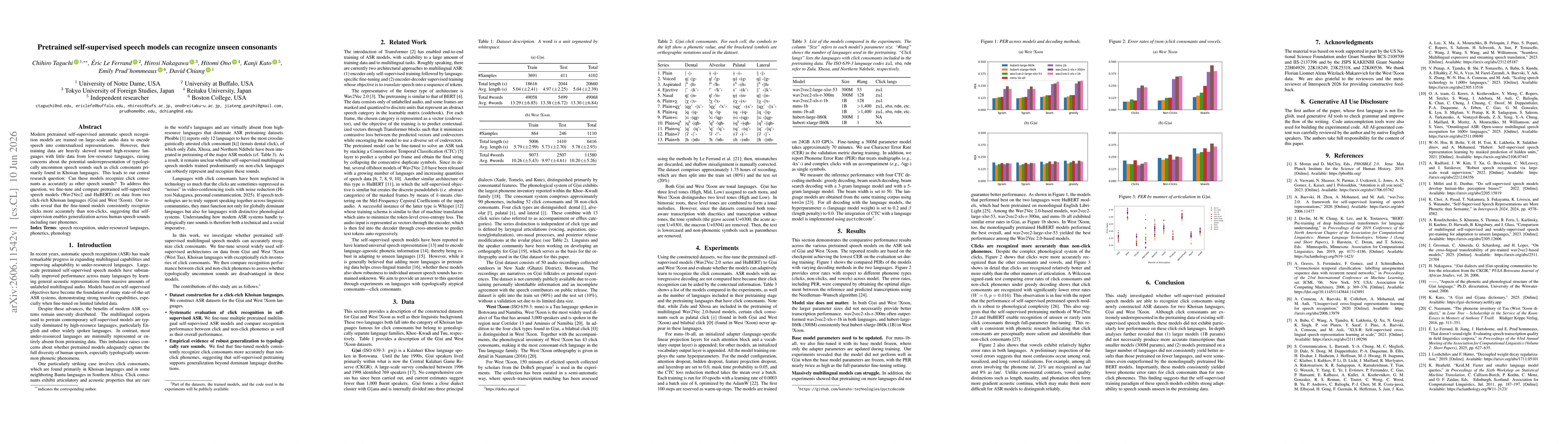 Thumbnail for Pretrained self-supervised speech models can recognize unseen consonants