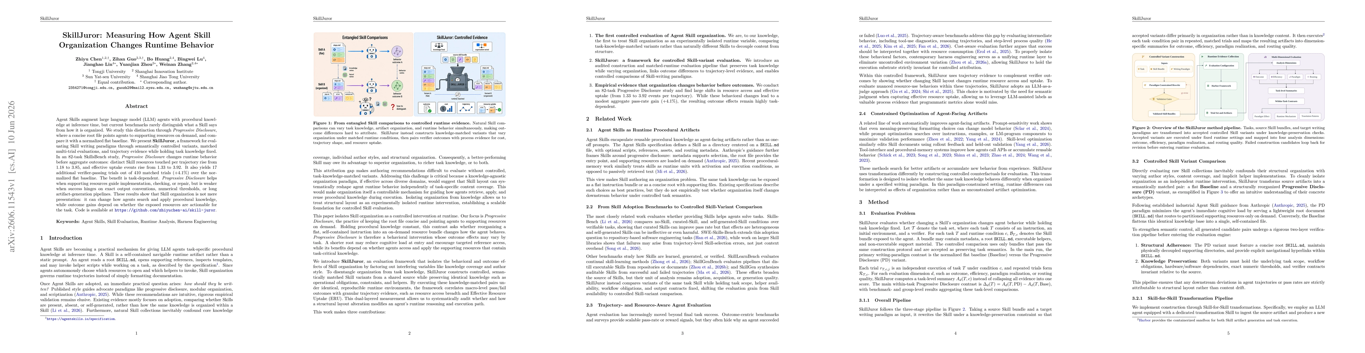Thumbnail for SkillJuror: Measuring How Agent Skill Organization Changes Runtime Behavior