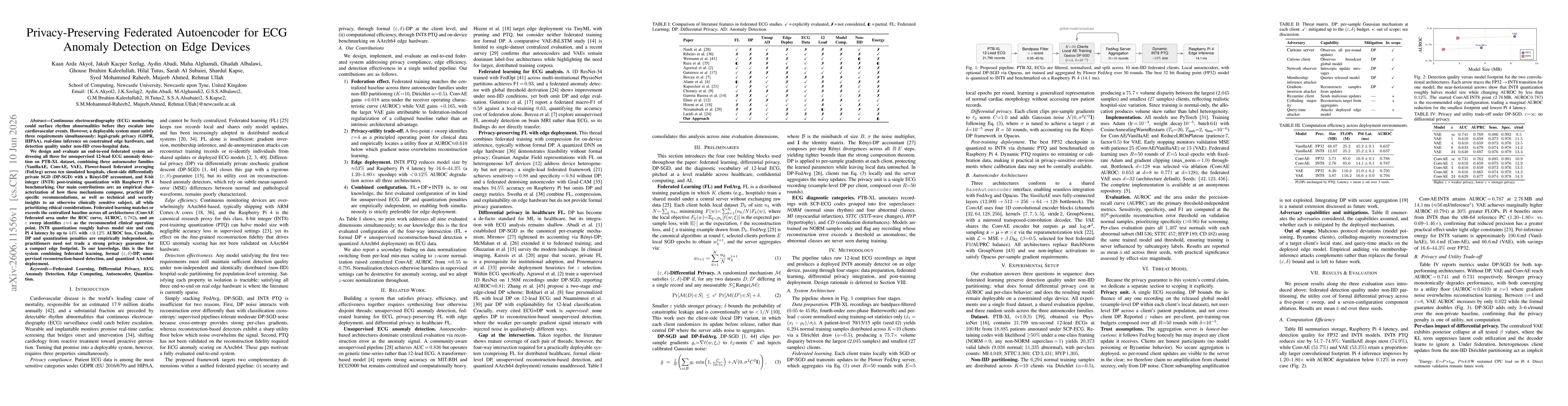 Thumbnail for Privacy-Preserving Federated Autoencoder for ECG Anomaly Detection on Edge Devices