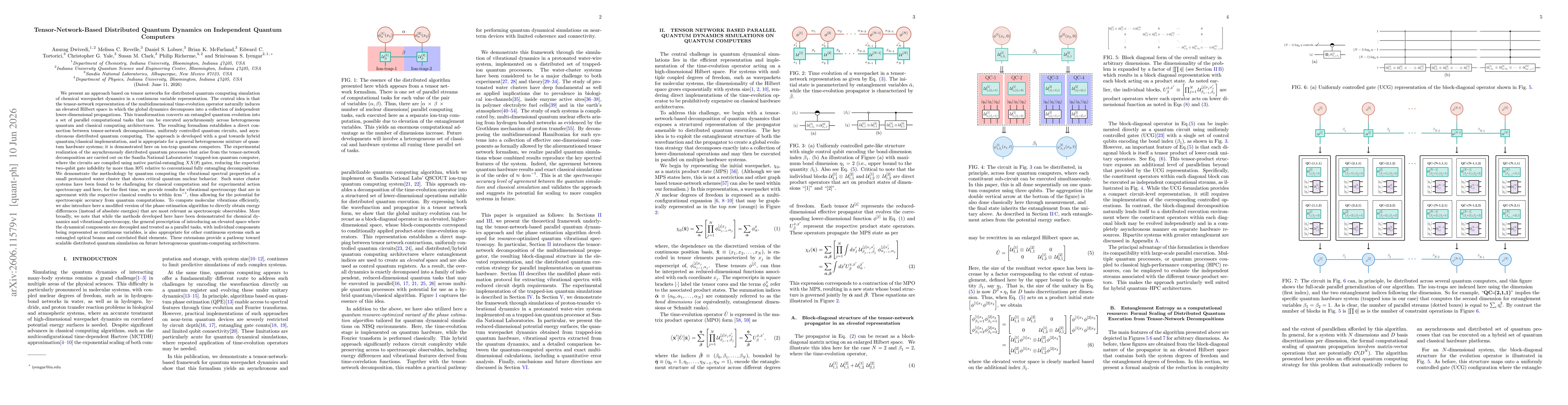 Thumbnail for Tensor-Network-Based Distributed Quantum Dynamics on Independent Quantum Computers