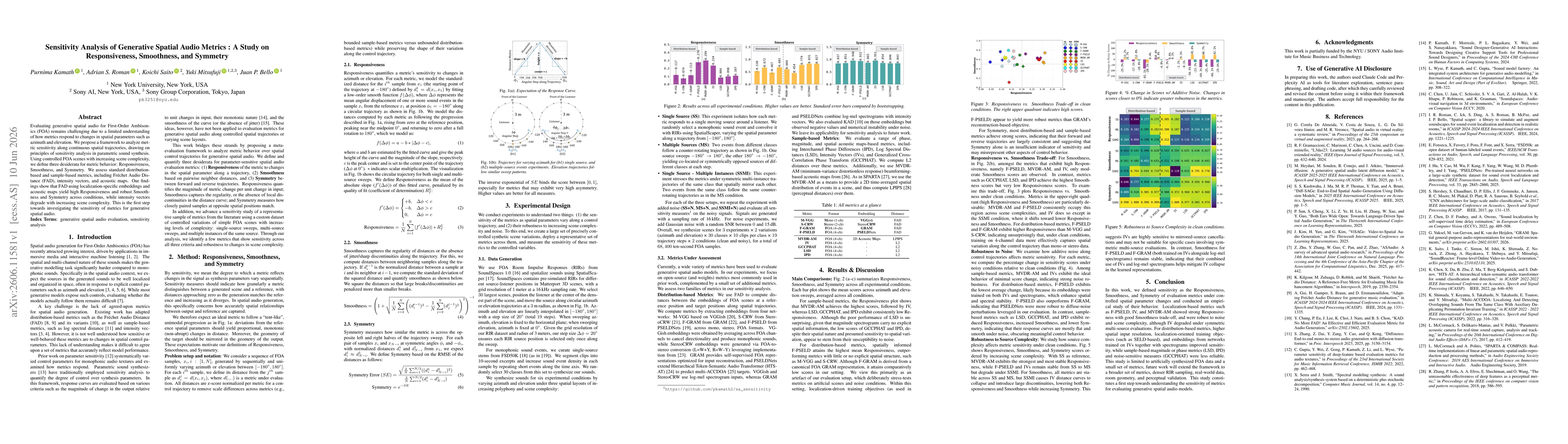 Thumbnail for Sensitivity Analysis of Generative Spatial Audio Metrics: A Study on Responsiveness, Smoothness, and Symmetry