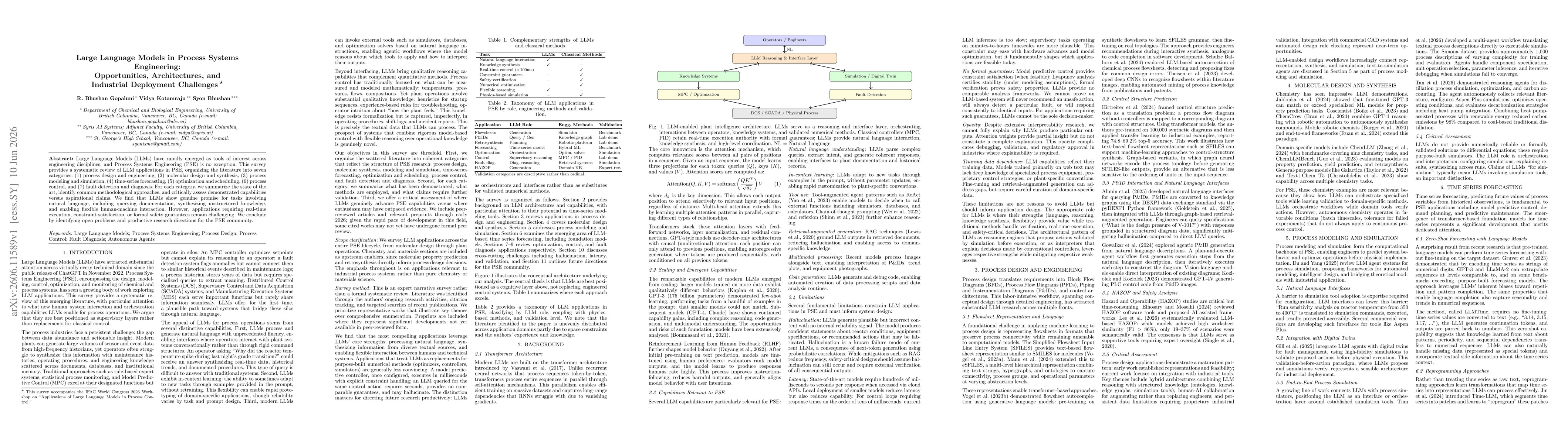 Thumbnail for Large Language Models in Process Systems Engineering: Opportunities, Architectures, and Industrial Deployment Challenges