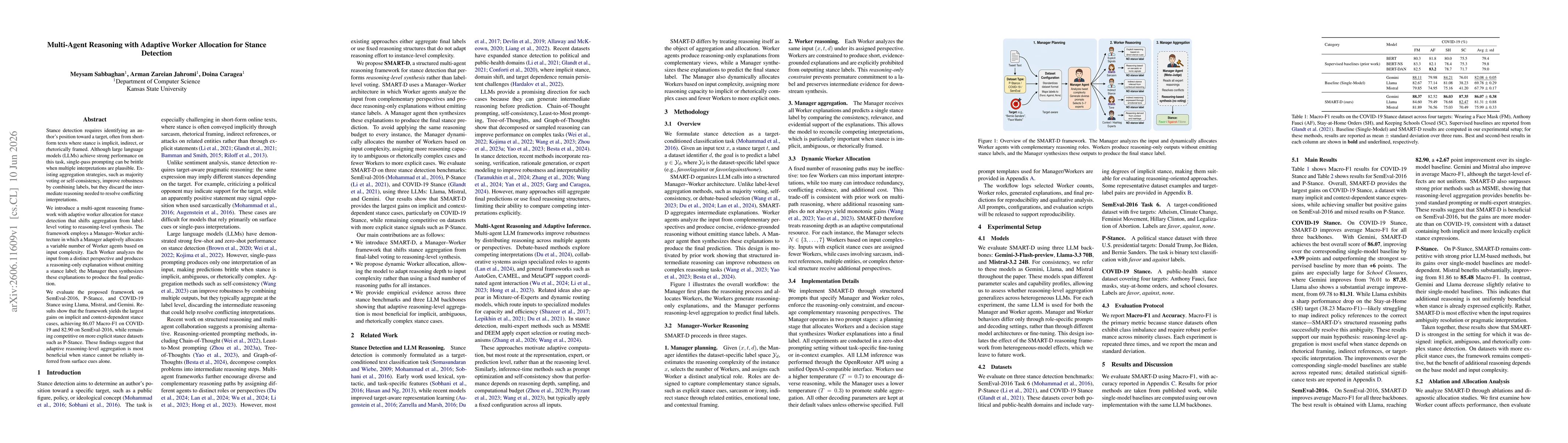 Thumbnail for Multi-Agent Reasoning with Adaptive Worker Allocation for Stance Detection