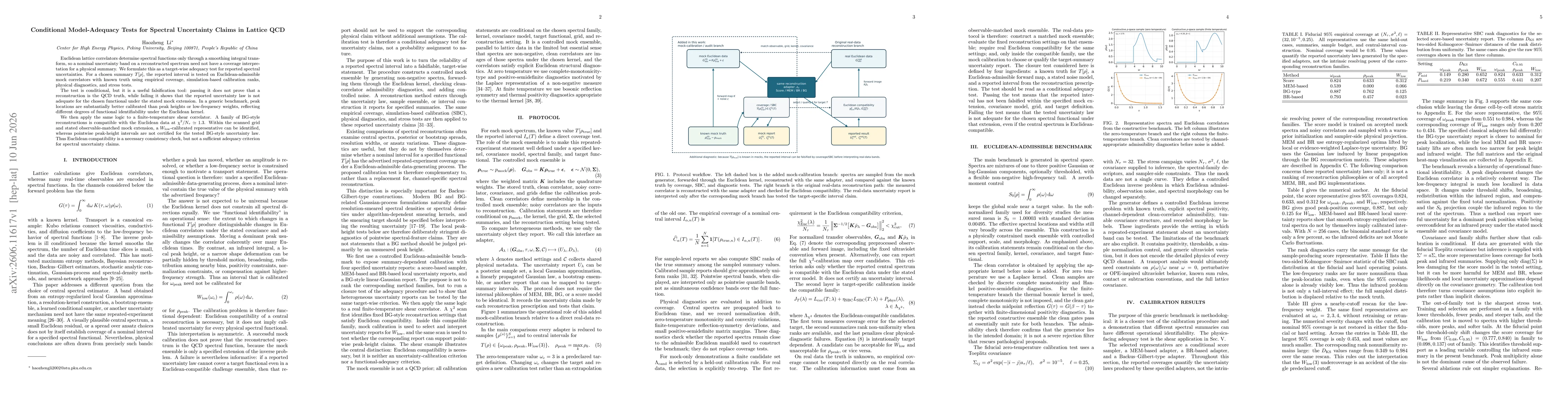 Thumbnail for Conditional Model-Adequacy Tests for Spectral Uncertainty Claims in Lattice QCD