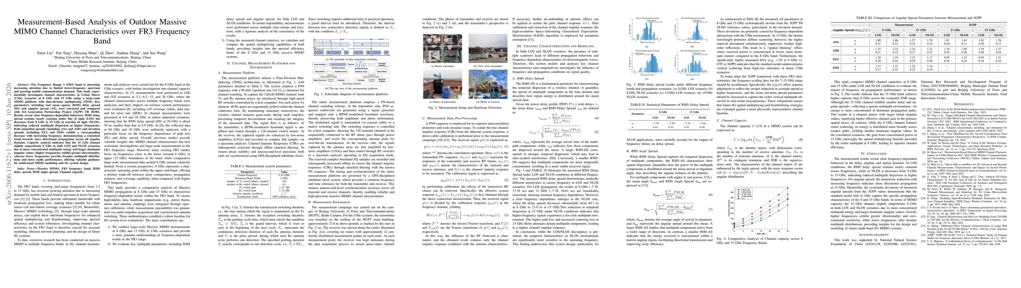 Thumbnail for Measurement-Based Analysis of Outdoor Massive MIMO Channel Characteristics over FR3 Frequency Band