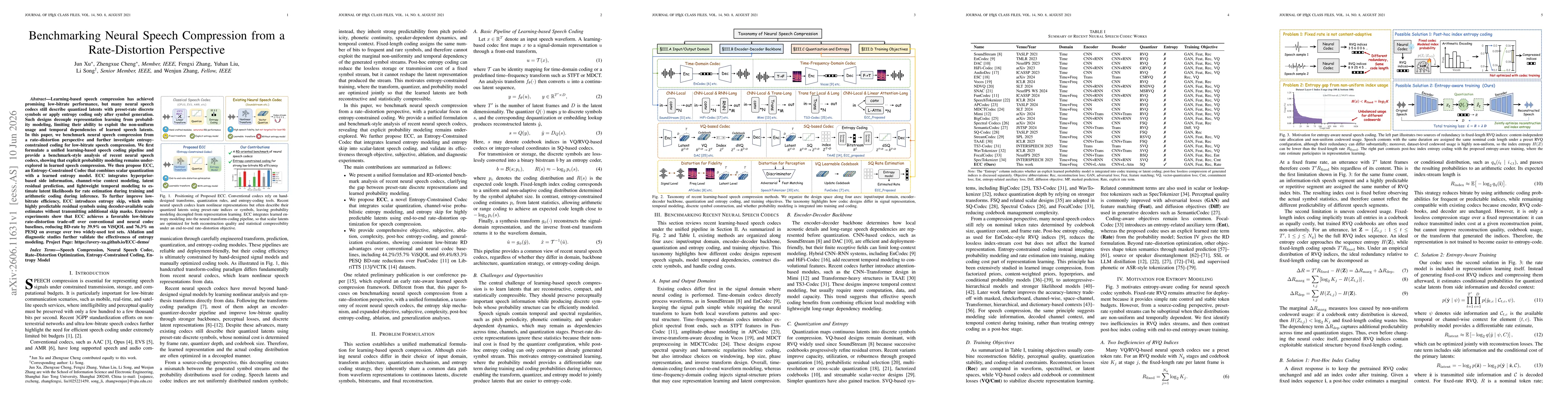 Thumbnail for Benchmarking Neural Speech Compression from a Rate-Distortion Perspective