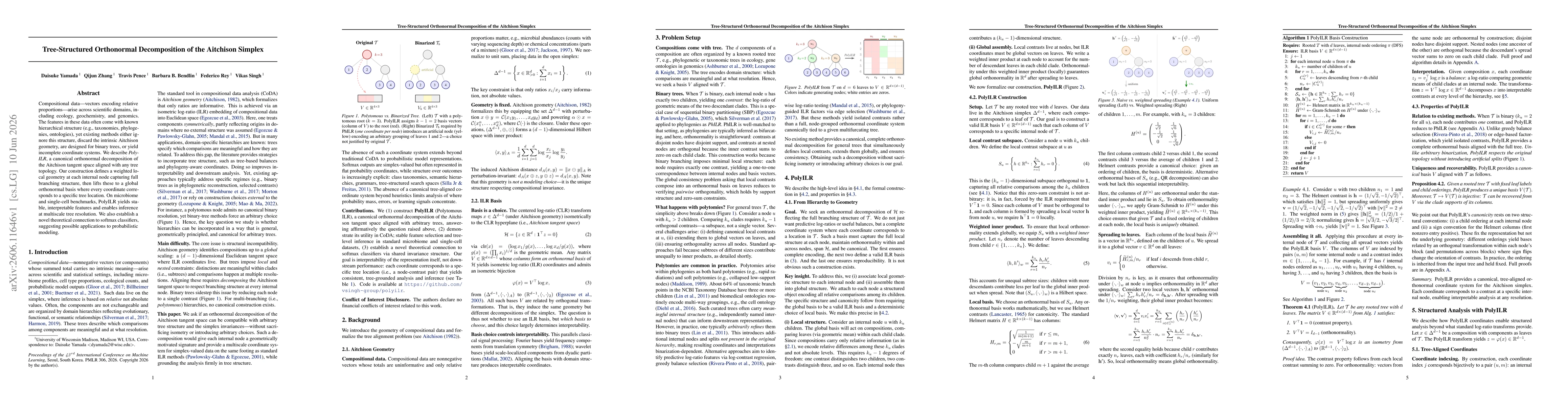 Thumbnail for Tree-Structured Orthonormal Decomposition of the Aitchison Simplex