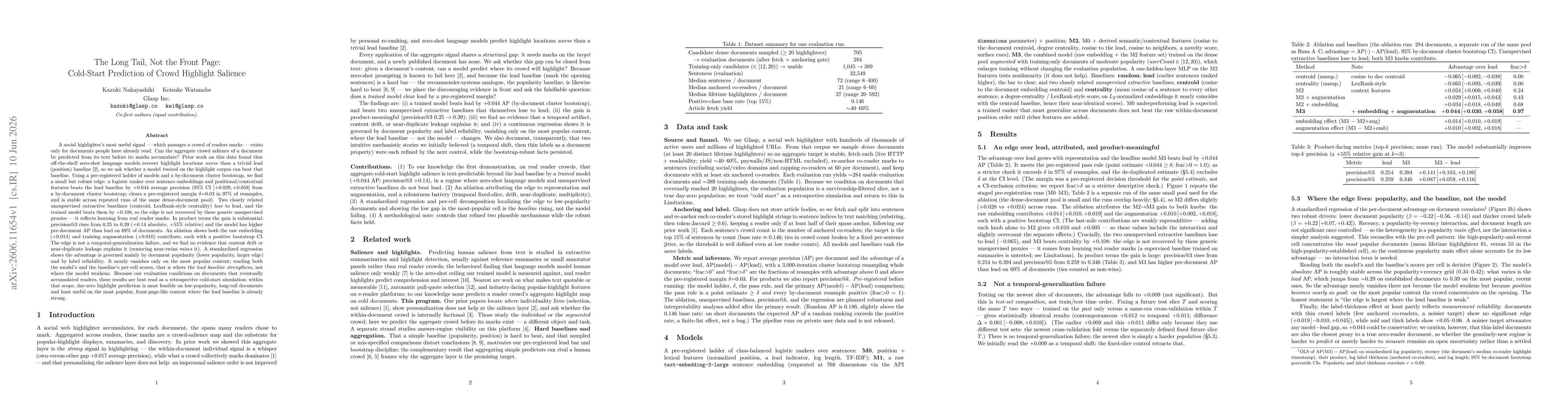 Thumbnail for The Long Tail, Not the Front Page: Cold-Start Prediction of Crowd Highlight Salience