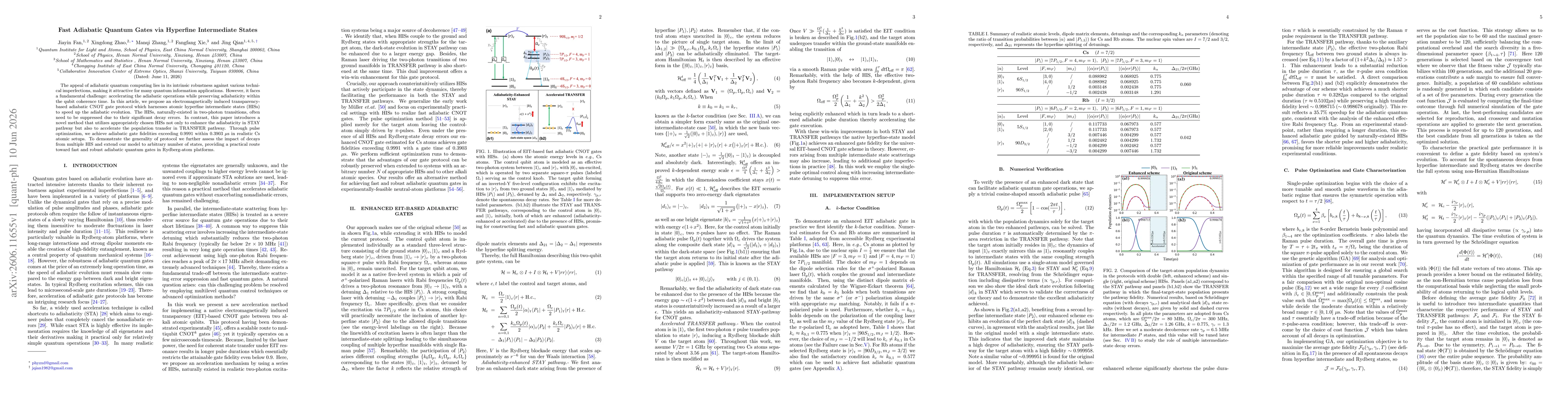 Thumbnail for Fast Adiabatic Quantum Gates via Hyperfine Intermediate States