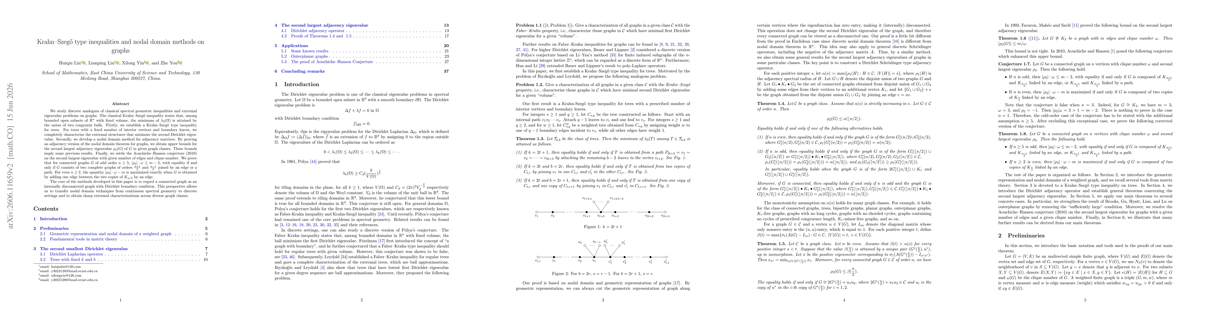 Thumbnail for Krahn-Szeg\H o type inequalities for graphs
