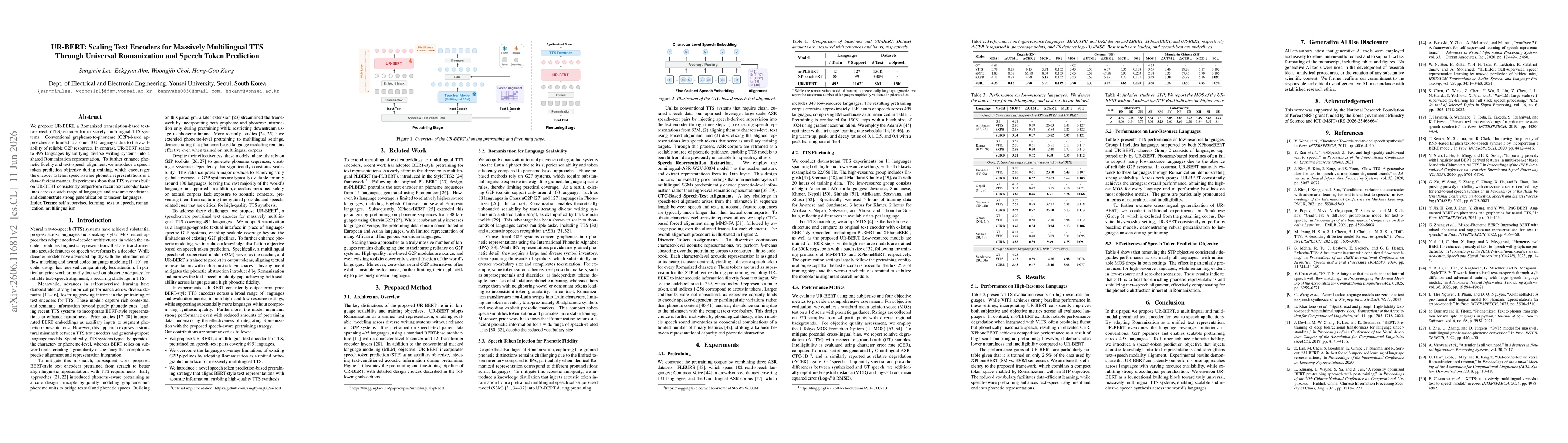 Thumbnail for UR-BERT: Scaling Text Encoders for Massively Multilingual TTS Through Universal Romanization and Speech Token Prediction