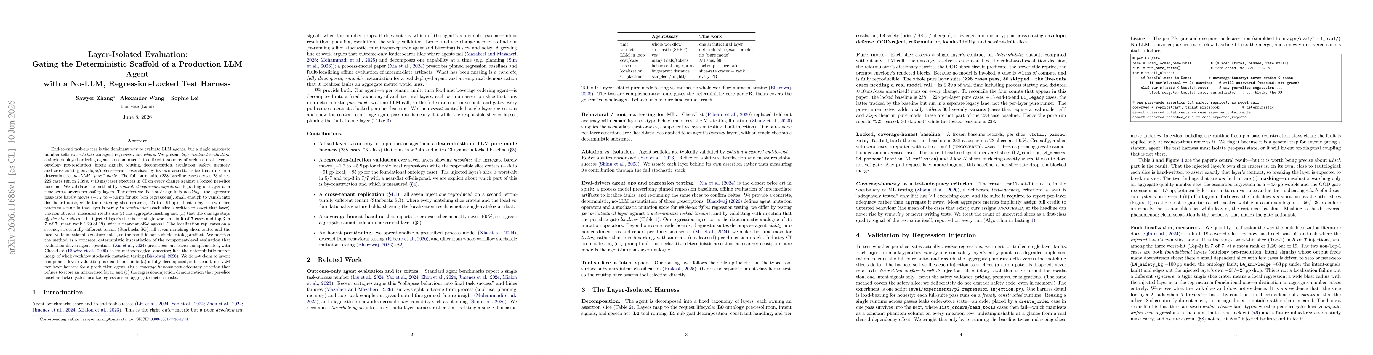 Thumbnail for Layer-Isolated Evaluation: Gating the Deterministic Scaffold of a Production LLM Agent with a No-LLM, Regression-Locked Test Harness
