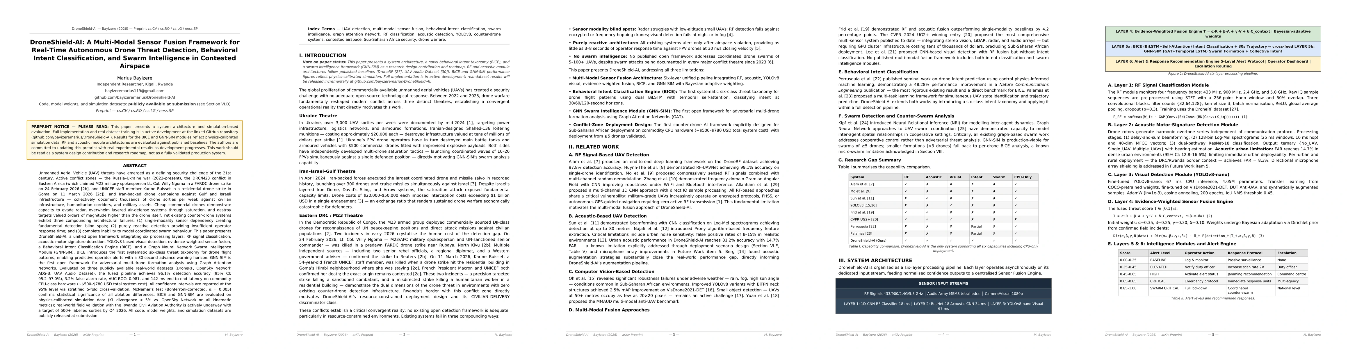 Thumbnail for DroneShield-AI: A Multi-Modal Sensor Fusion Framework for Real-Time Autonomous Drone Threat Detection, Behavioral Intent Classification, and Swarm Intelligence in Contested Airspace