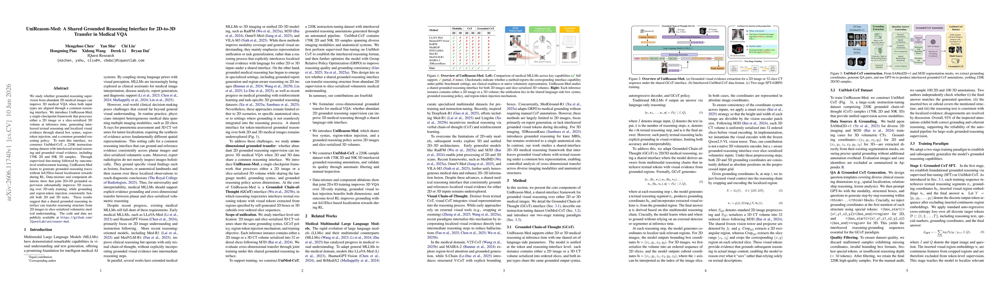 Thumbnail for UniReason-Med: A Shared Grounded Reasoning Interface for 2D-to-3D Transfer in Medical VQA