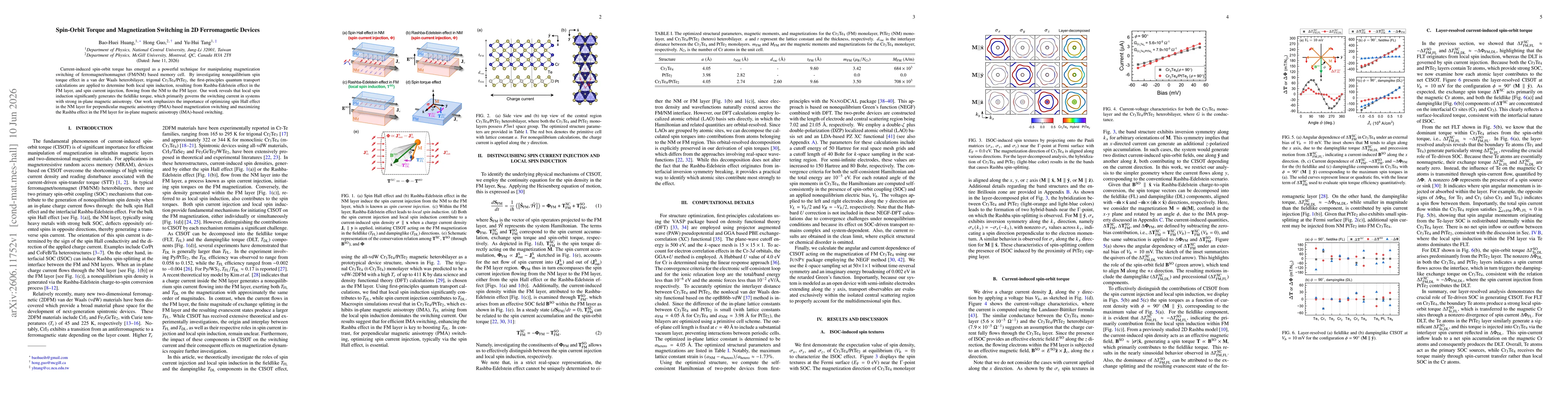 Thumbnail for Spin-Orbit Torque and Magnetization Switching in 2D Ferromagnetic Devices