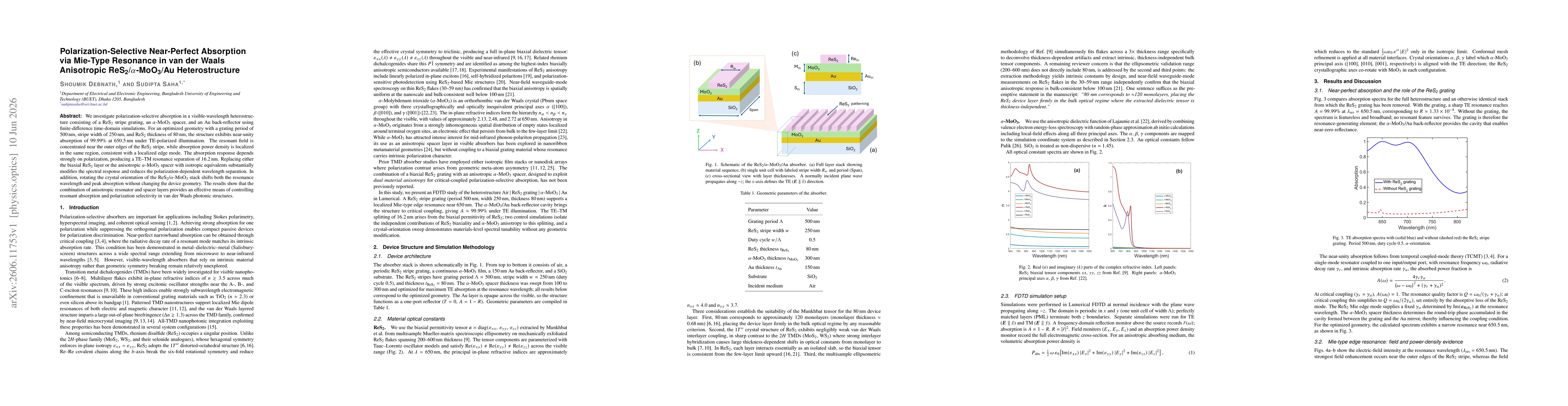 Thumbnail for Polarization-Selective Near-Perfect Absorption via Mie-Type Resonance in van der Waals Anisotropic ReS$_2$/$α$-MoO$_3$/Au Heterostructure