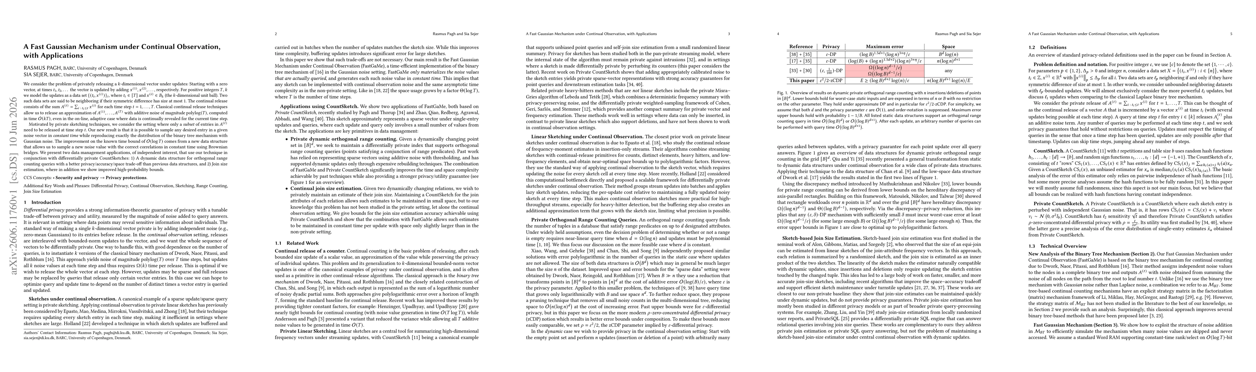 Thumbnail for A Fast Gaussian Mechanism under Continual Observation, with Applications