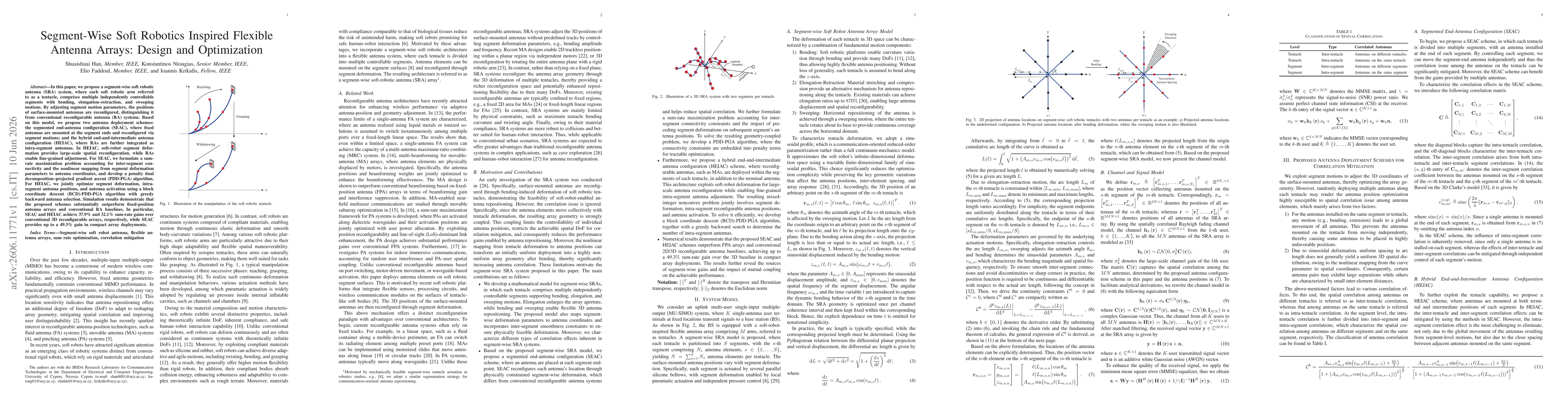 Thumbnail for Segment-Wise Soft Robotics Inspired Flexible Antenna Arrays: Design and Optimization