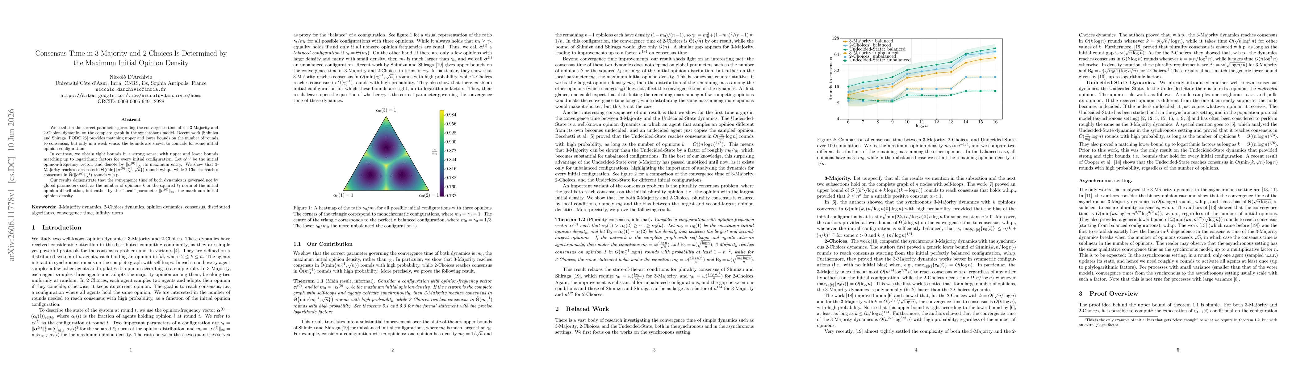 Thumbnail for Consensus Time in 3-Majority and 2-Choices Is Determined by the Maximum Initial Opinion Density