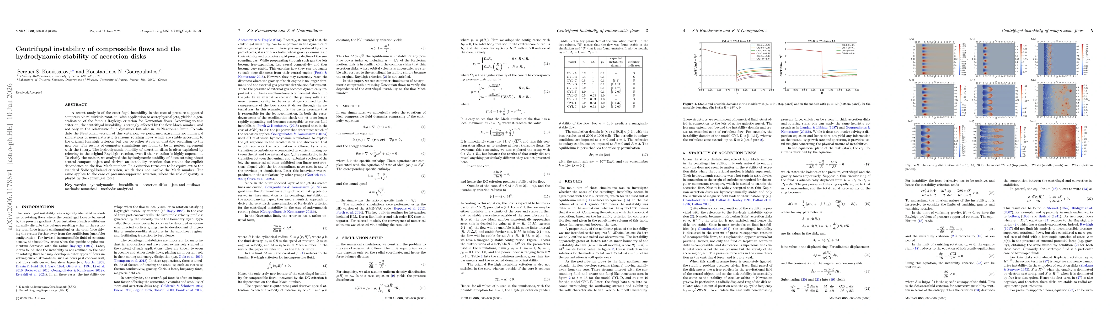 Thumbnail for Centrifugal instability of compressible flows and the hydrodynamic stability of accretion disks