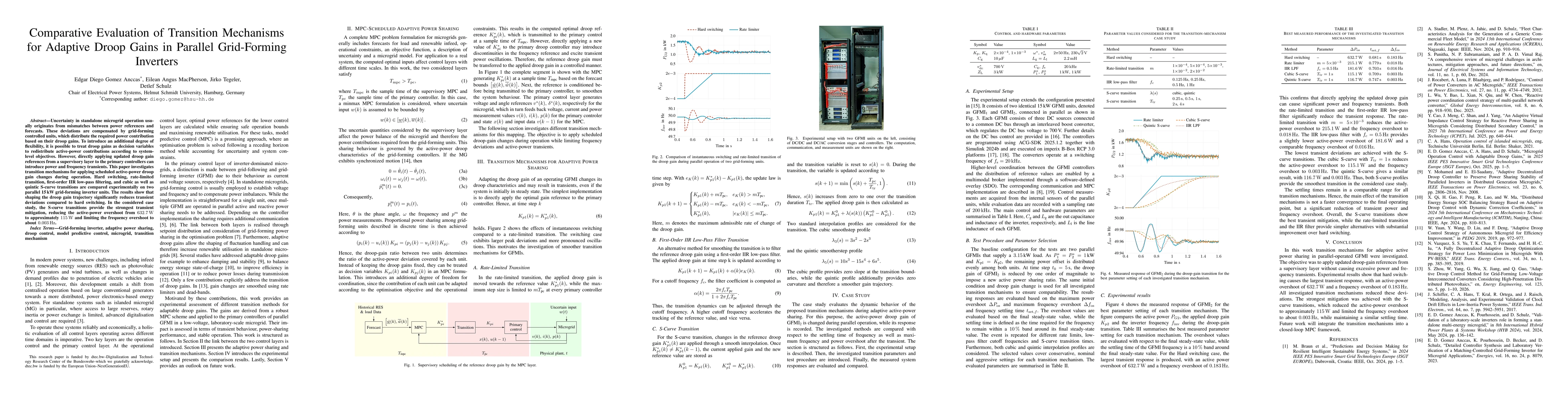 Thumbnail for Comparative Evaluation of Transition Mechanisms for Adaptive Droop Gains in Parallel Grid-Forming Inverters