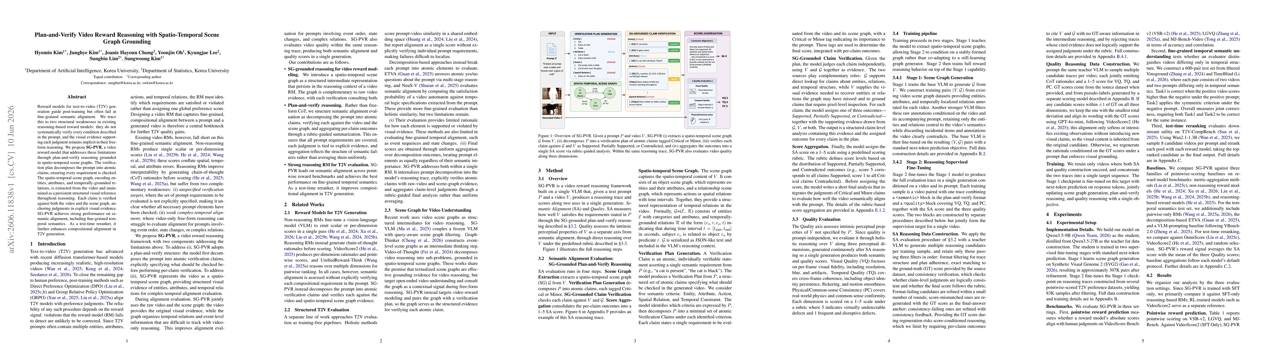 Thumbnail for Plan-and-Verify Video Reward Reasoning with Spatio-Temporal Scene Graph Grounding