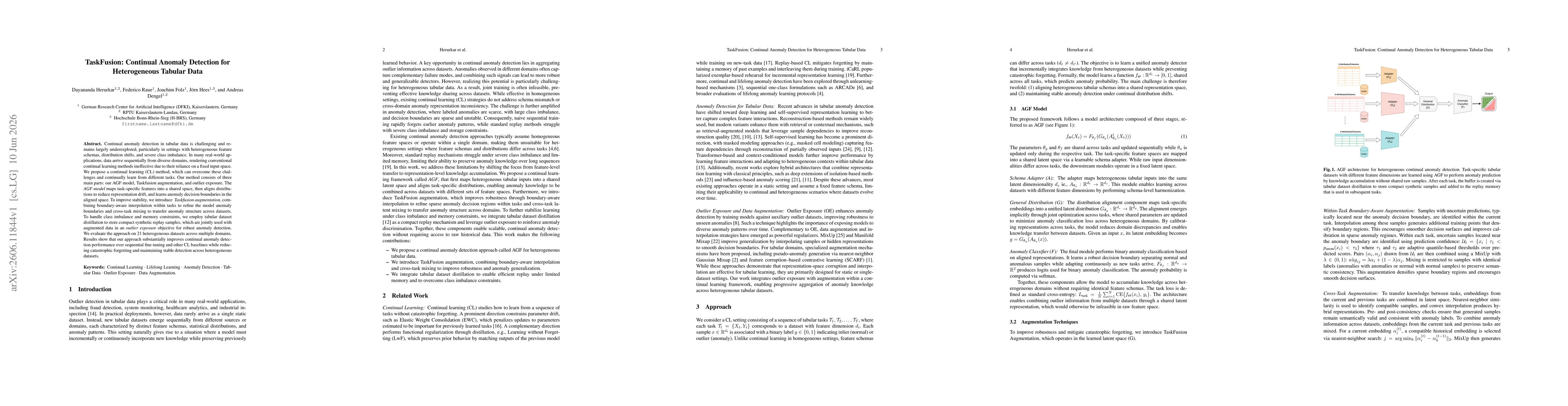 Thumbnail for TaskFusion: Continual Anomaly Detection for Heterogeneous Tabular Data