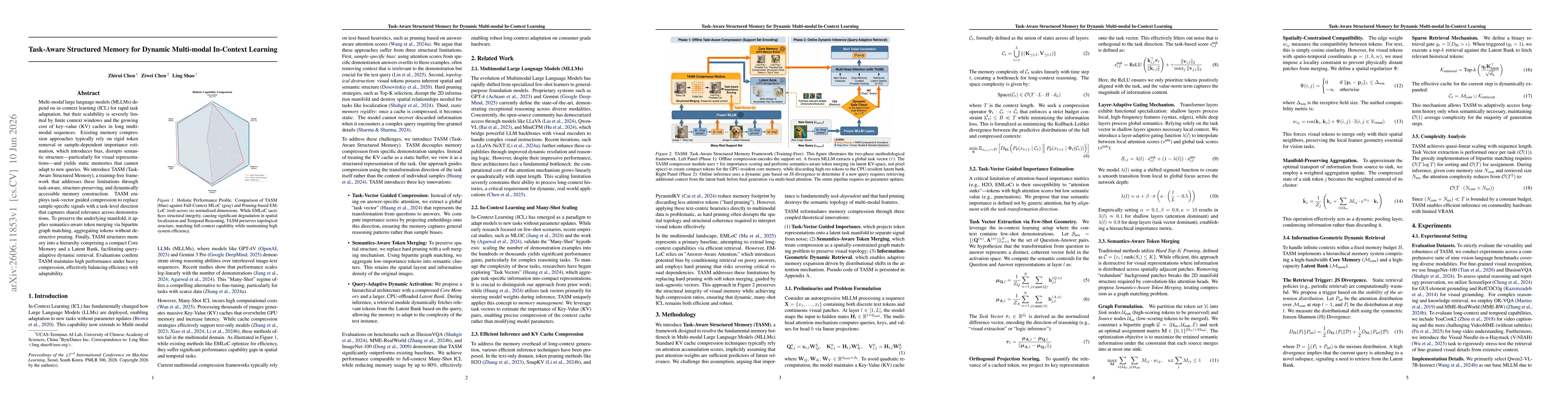 Thumbnail for Task-Aware Structured Memory for Dynamic Multi-modal In-Context Learning