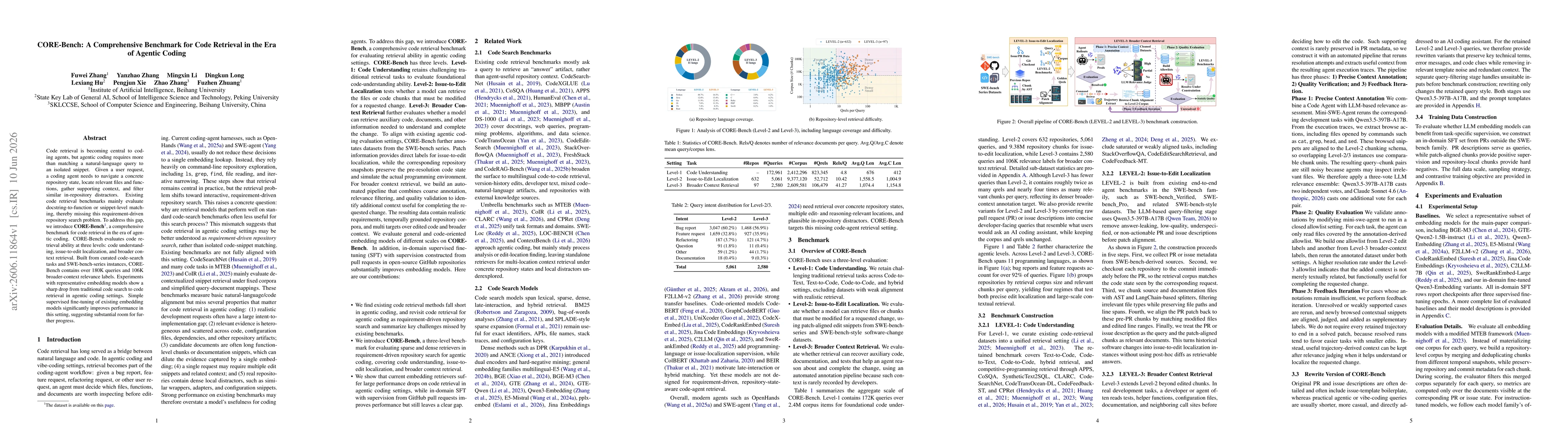 Thumbnail for CORE-Bench: A Comprehensive Benchmark for Code Retrieval in the Era of Agentic Coding
