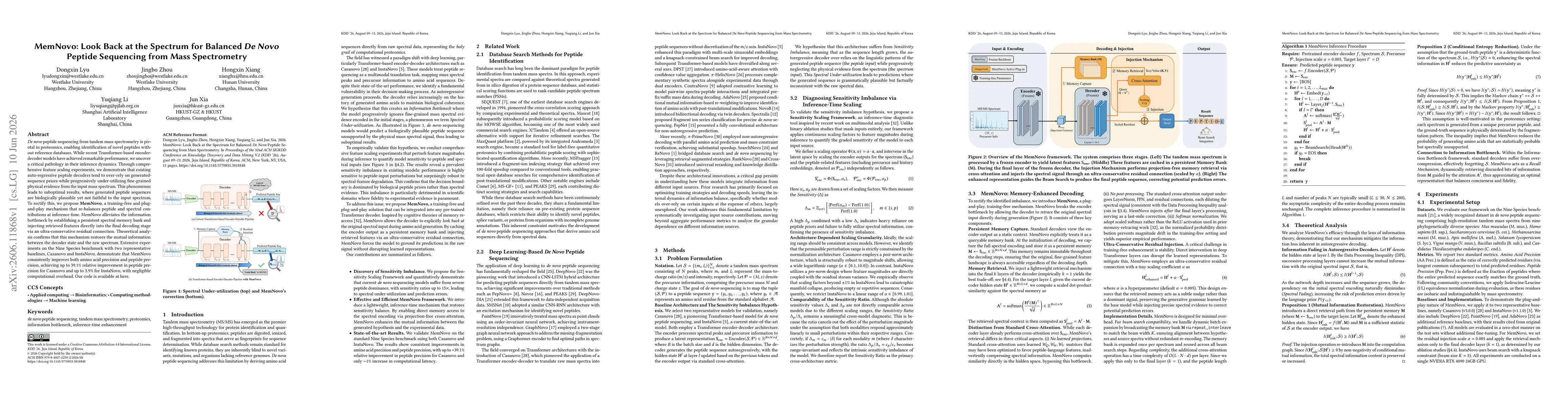 Thumbnail for MemNovo: Look Back at the Spectrum for Balanced De Novo Peptide Sequencing from Mass Spectrometry