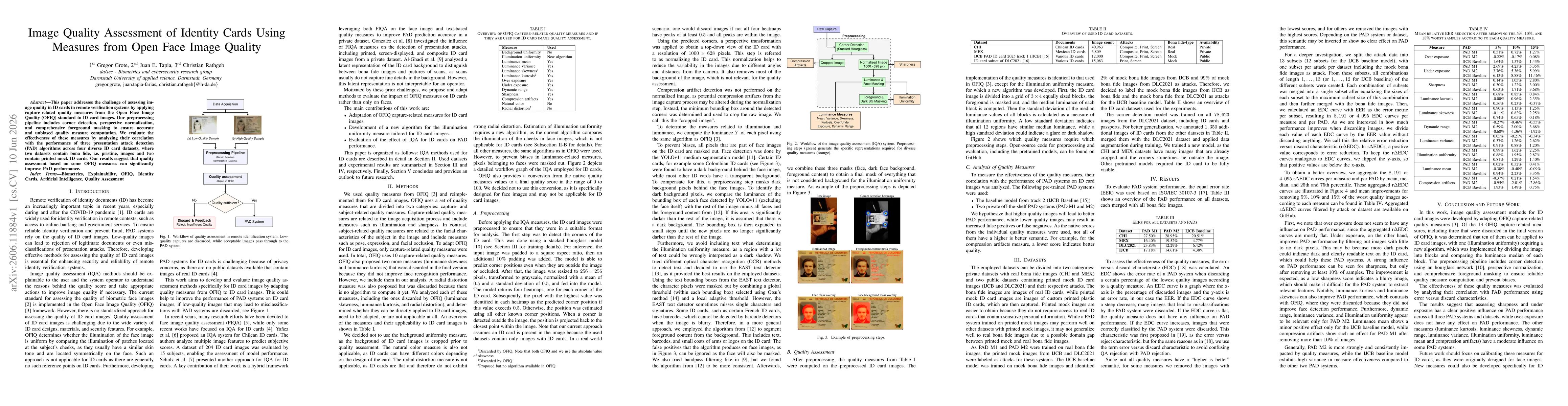 Thumbnail for Image Quality Assessment of Identity Cards Using Measures from Open Face Image Quality