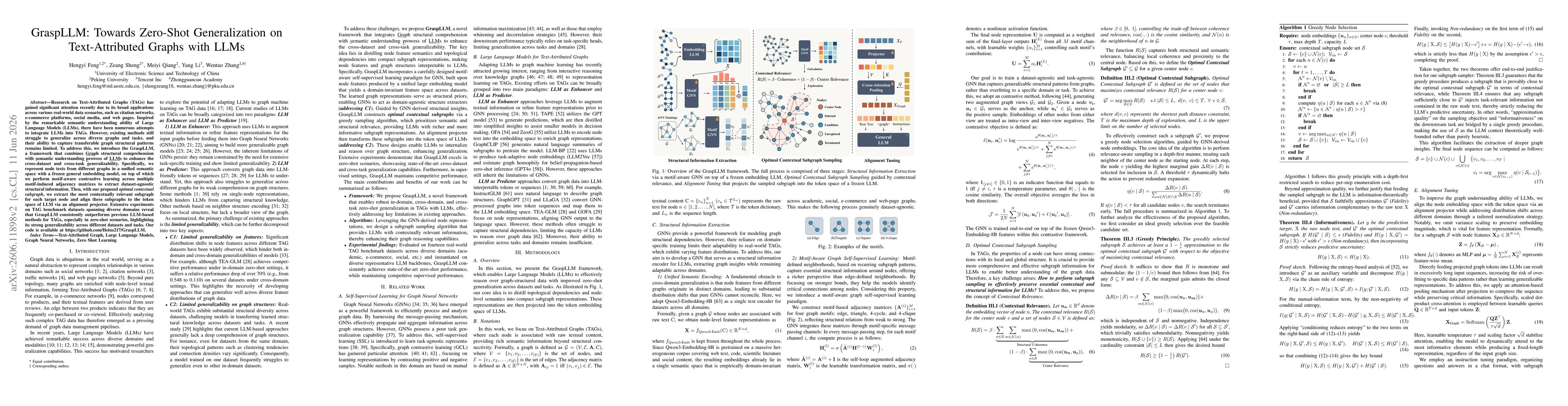 Thumbnail for GraspLLM: Towards Zero-Shot Generalization on Text-Attributed Graphs with LLMs