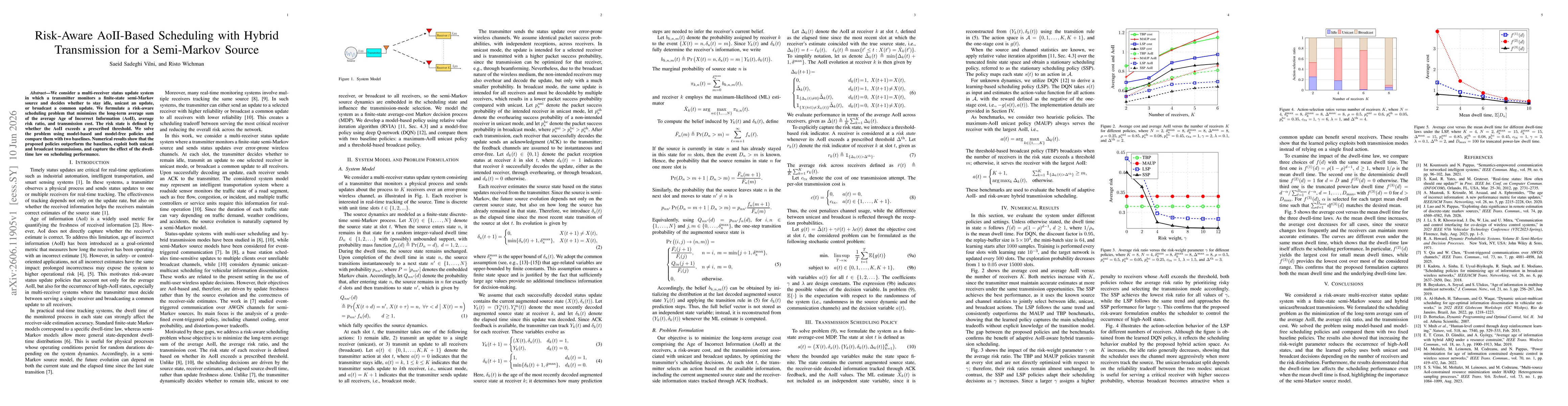 Thumbnail for Risk-Aware AoII-Based Scheduling with Hybrid Transmission for a Semi-Markov Source