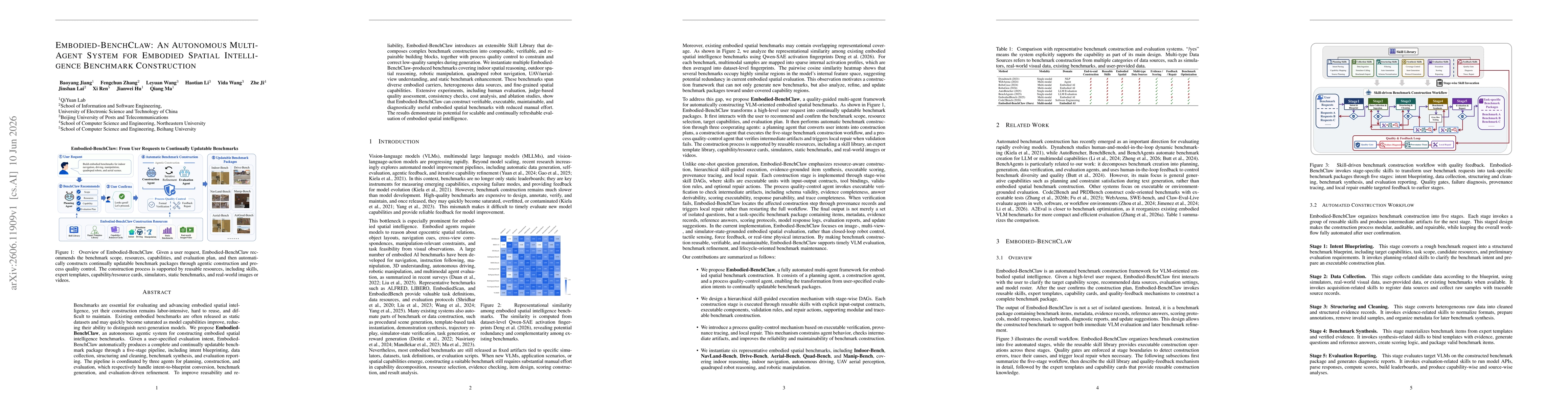 Thumbnail for Embodied-BenchClaw: An Autonomous Multi-Agent System for Embodied Spatial Intelligence Benchmark Construction