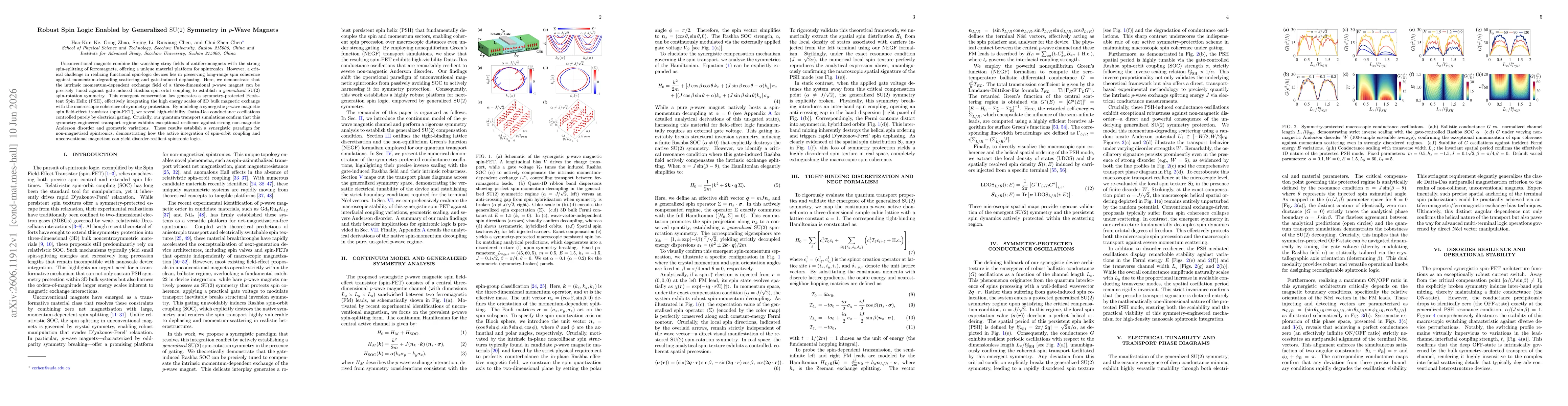 Thumbnail for Robust Spin Logic Enabled by Generalized $\mathrm{SU}(2)$ Symmetry in $p$-Wave Magnets
