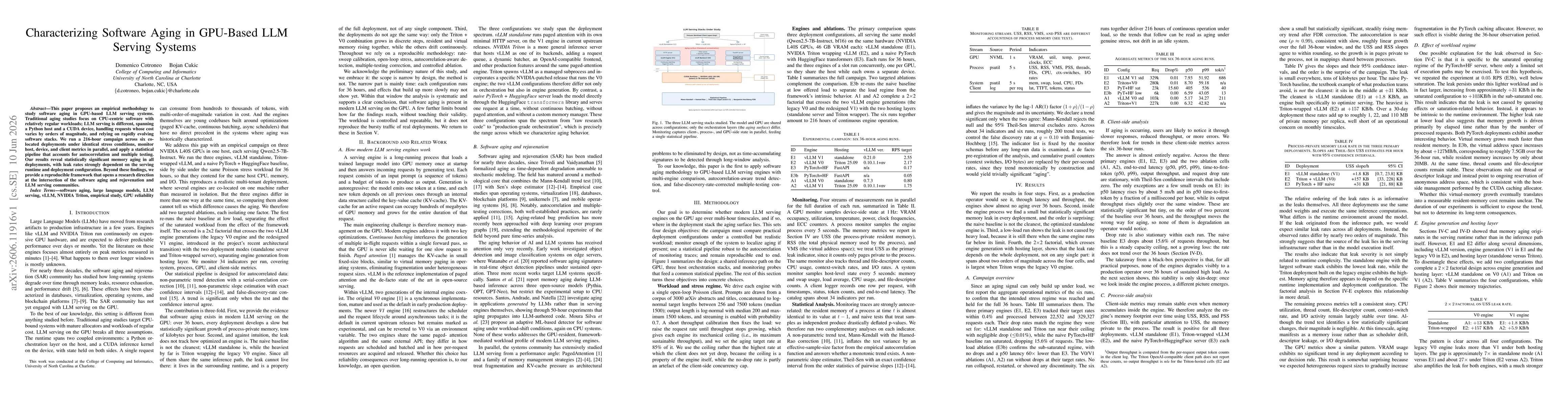 Thumbnail for Characterizing Software Aging in GPU-Based LLM Serving Systems