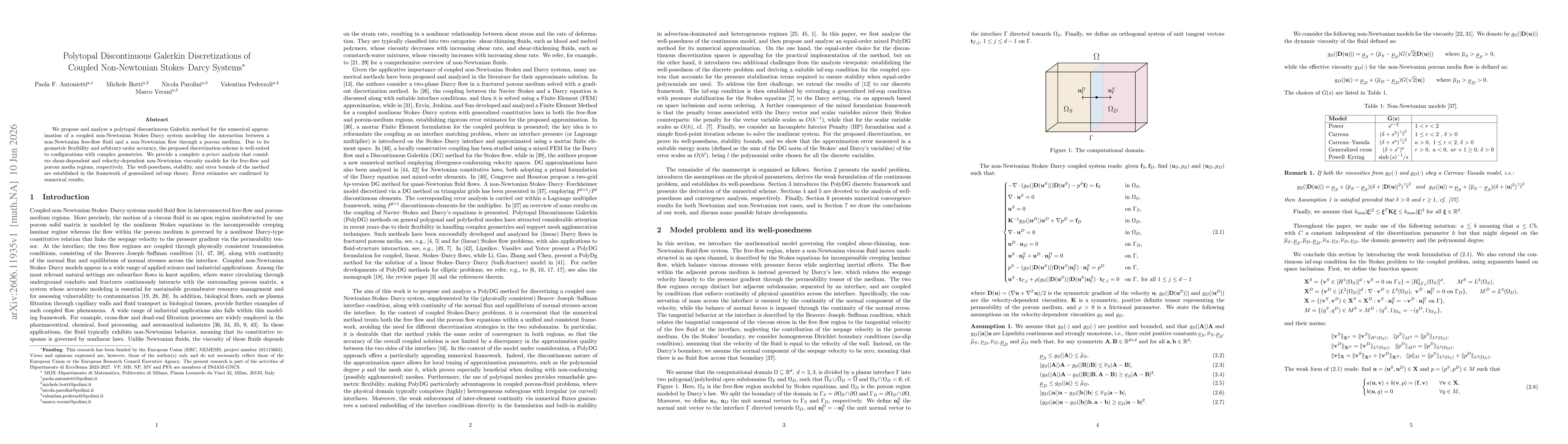 Thumbnail for Polytopal Discontinuous Galerkin Discretizations of Coupled Non-Newtonian Stokes-Darcy Systems