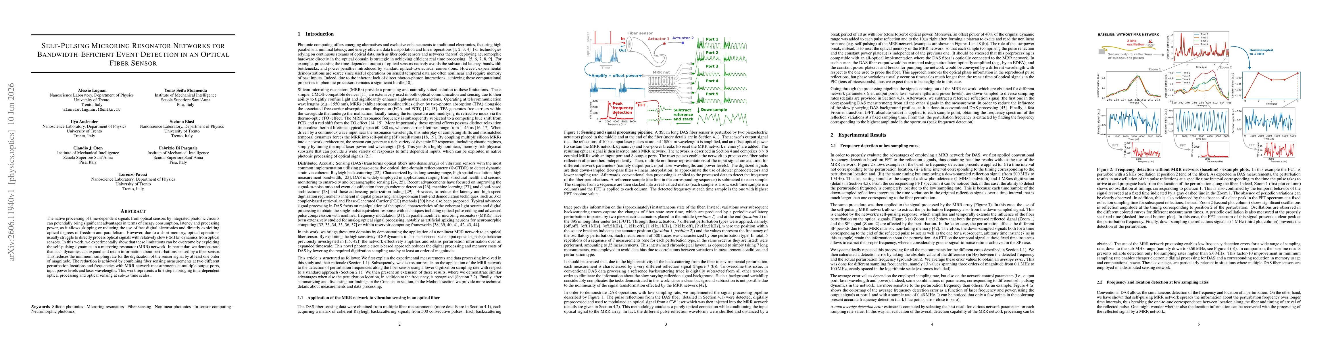 Thumbnail for Self-Pulsing Microring Resonator Networks for Bandwidth-Efficient Event Detection in an Optical Fiber Sensor