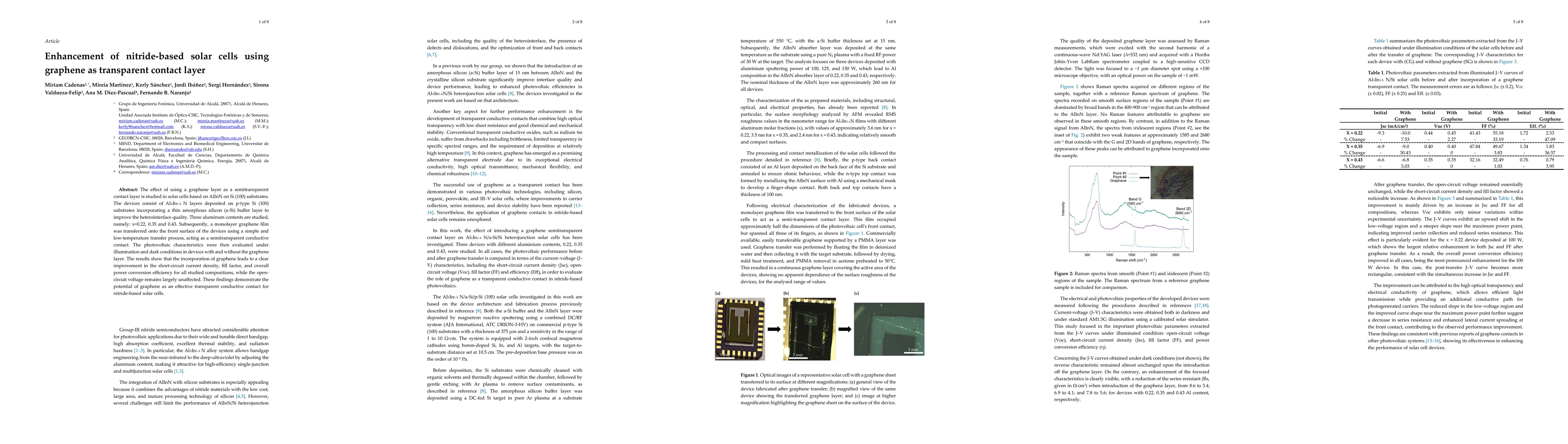 Thumbnail for Enhancement of nitride-based solar cells using graphene as transparent contact layer