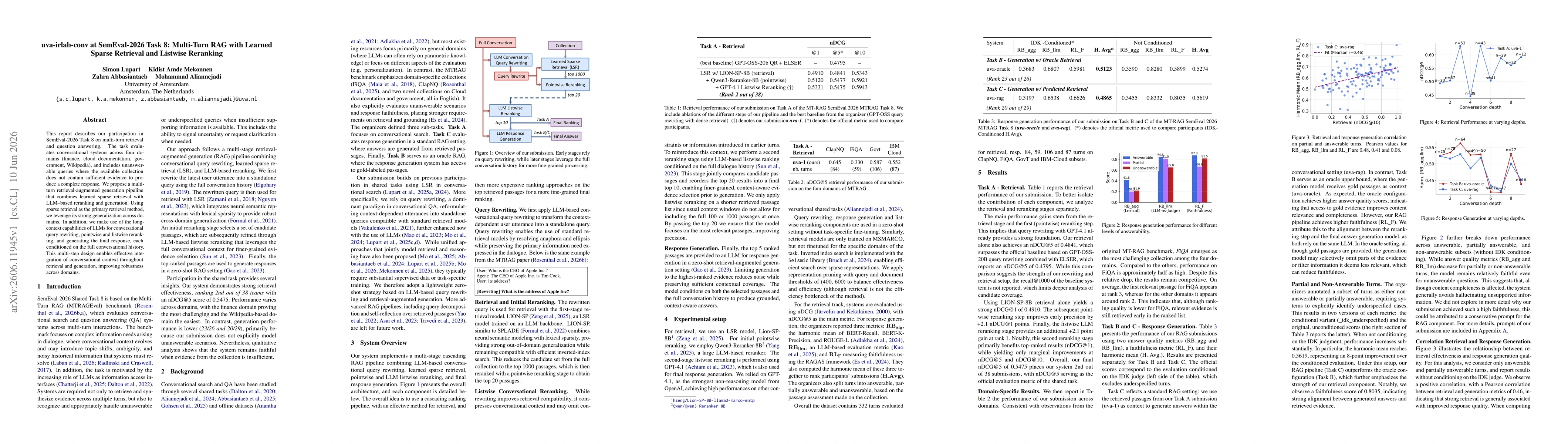 Thumbnail for uva-irlab-conv at SemEval-2026 Task 8: Multi-Turn RAG with Learned Sparse Retrieval and Listwise Reranking