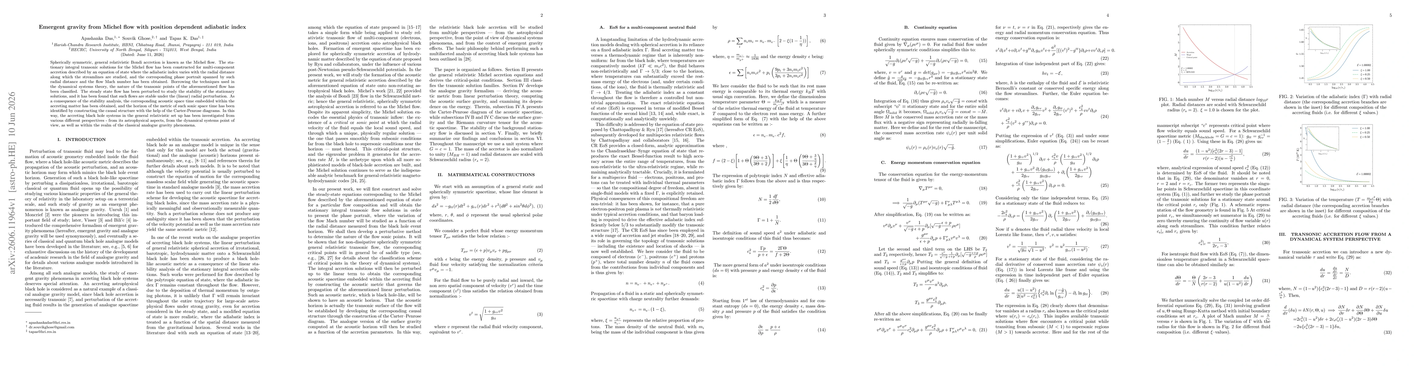 Thumbnail for Emergent gravity from Michel flow with position dependent adiabatic index