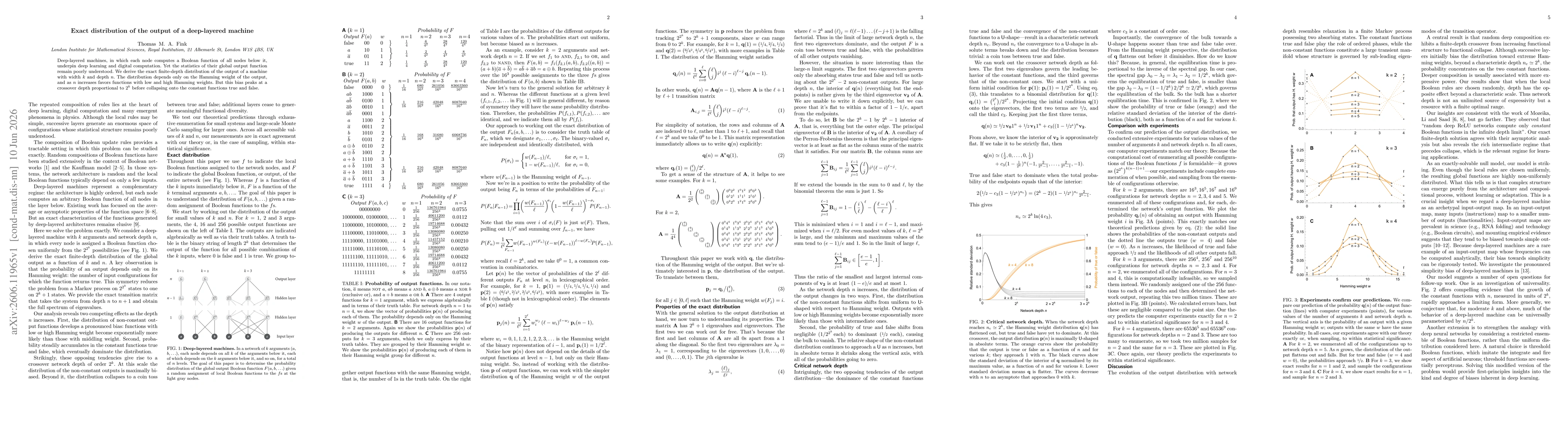 Thumbnail for Exact distribution of the output of a deep-layered machine
