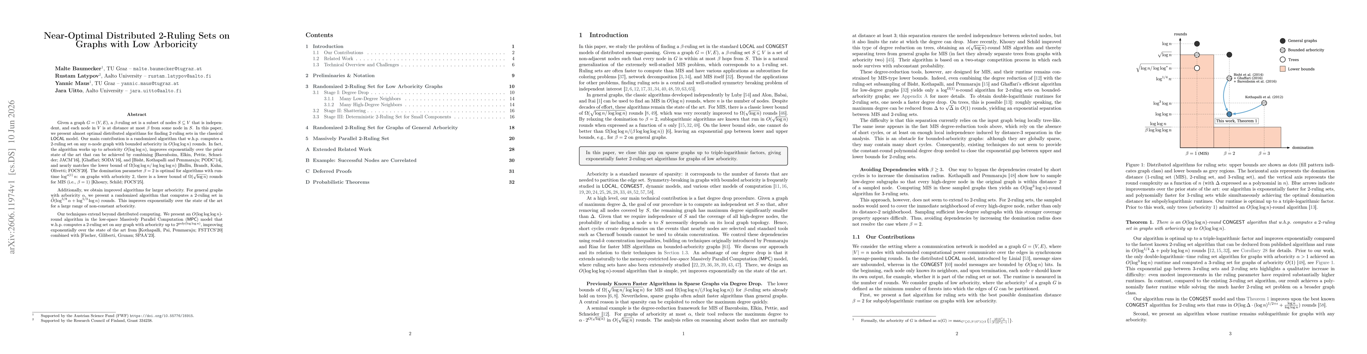 Thumbnail for Near-Optimal Distributed 2-Ruling Sets on Graphs with Low Arboricity