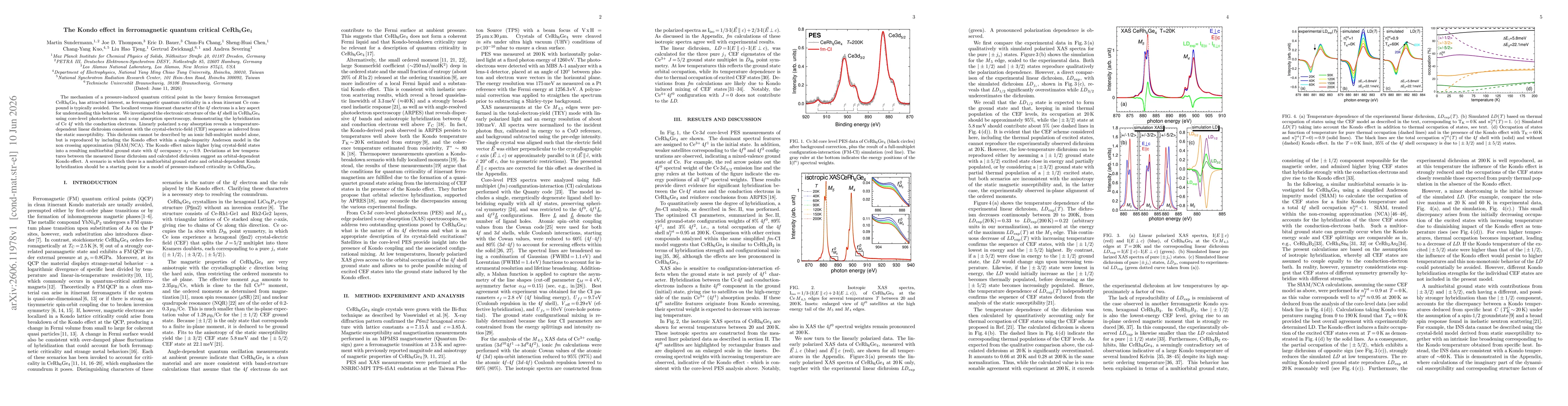 Thumbnail for The Kondo effect in ferromagnetic quantum critical CeRh$_6$Ge$_4$