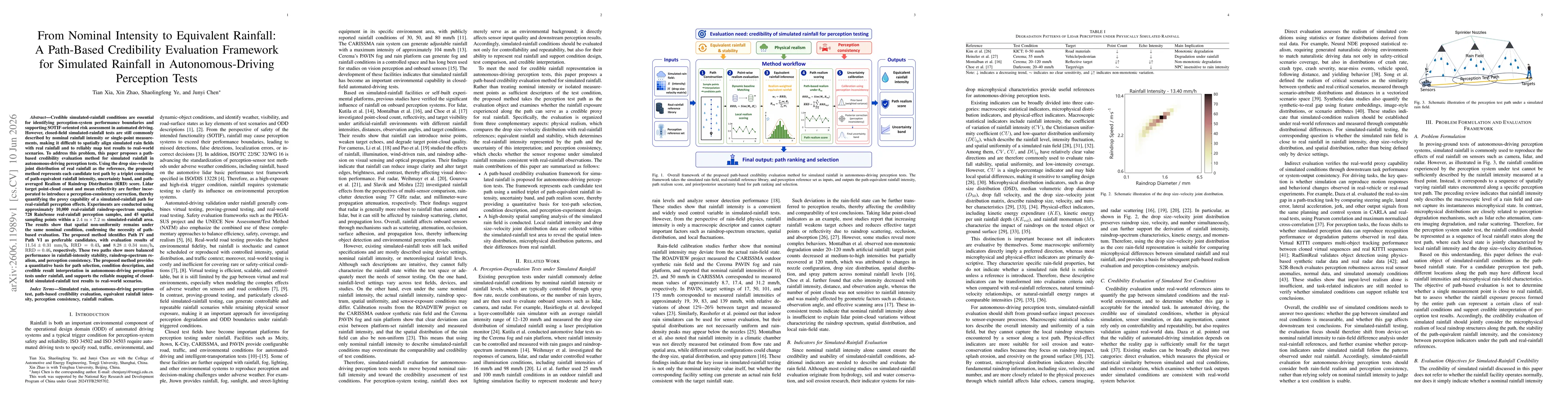 Thumbnail for From Nominal Intensity to Equivalent Rainfall: A Path-Based Credibility Evaluation Framework for Simulated Rainfall in Autonomous-Driving Perception Tests