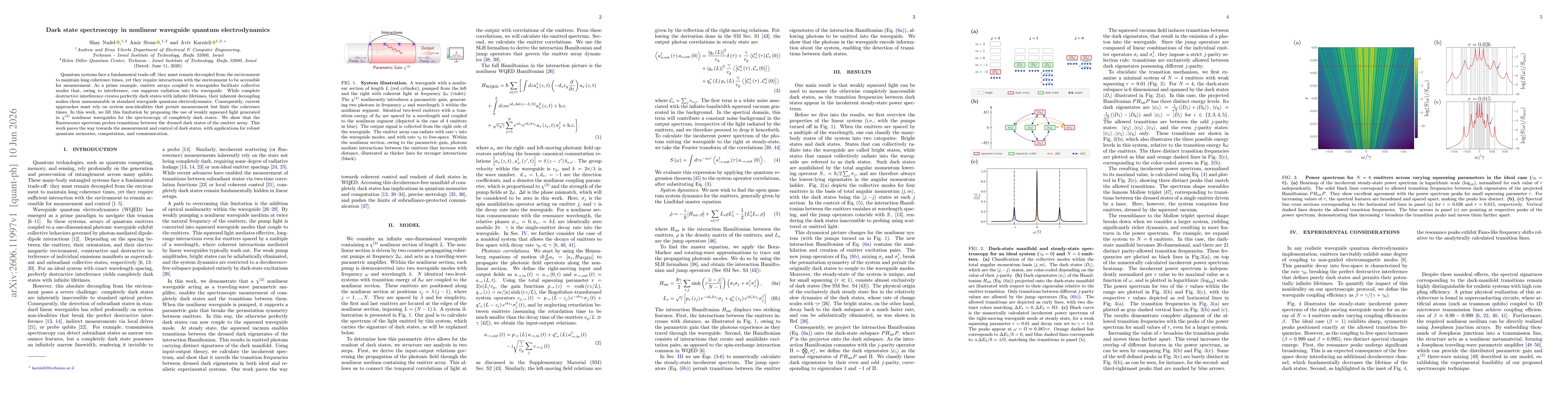 Thumbnail for Dark state spectroscopy in nonlinear waveguide quantum electrodynamics