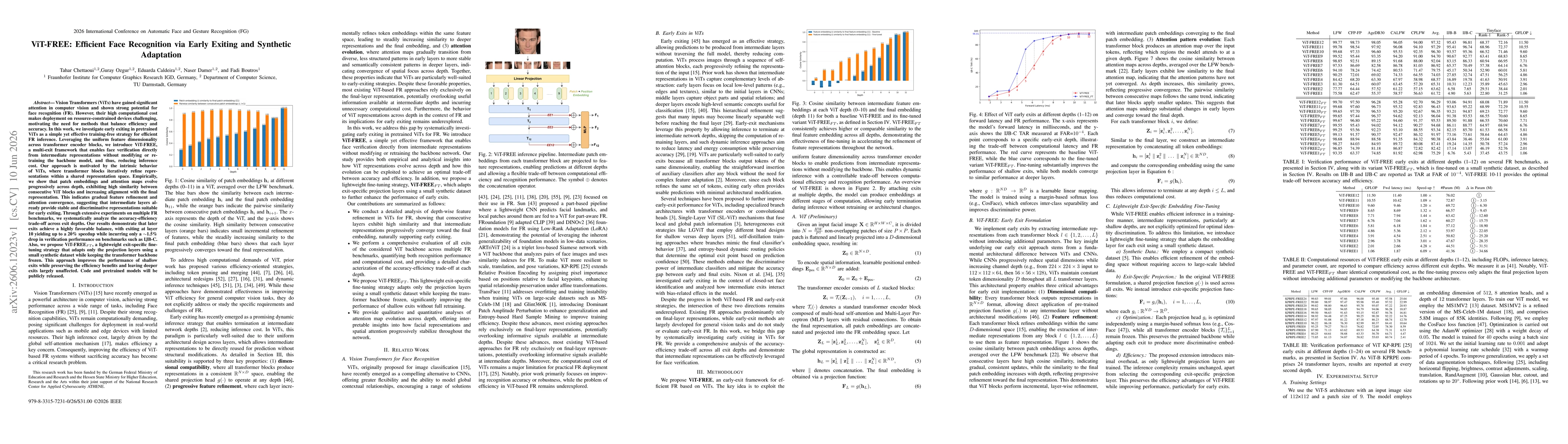 Thumbnail for ViT-FREE: Efficient Face Recognition via Early Exiting and Synthetic Adaptation
