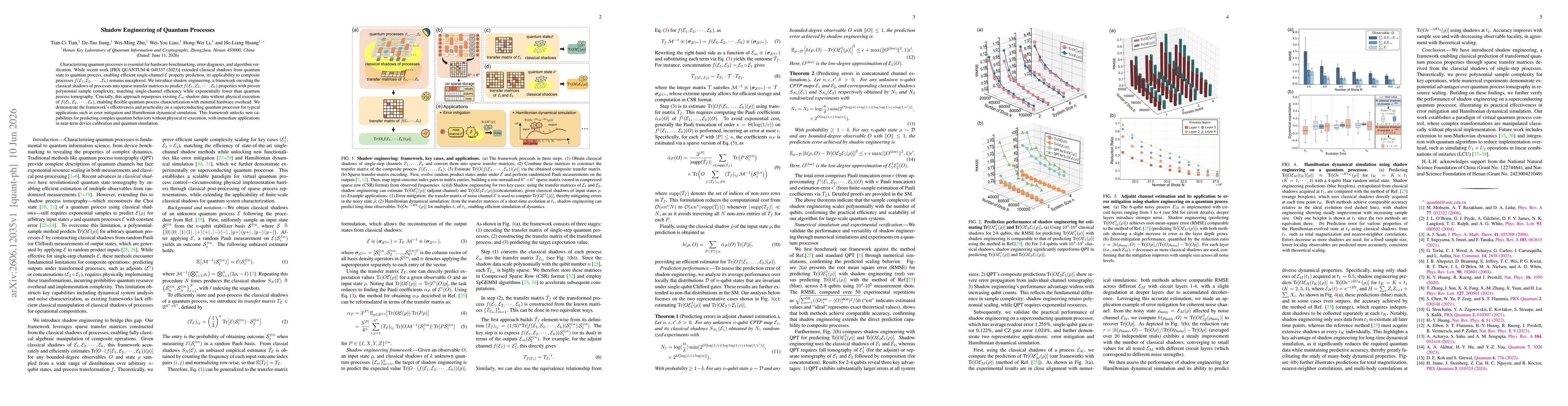 Thumbnail for Shadow Engineering of Quantum Processes
