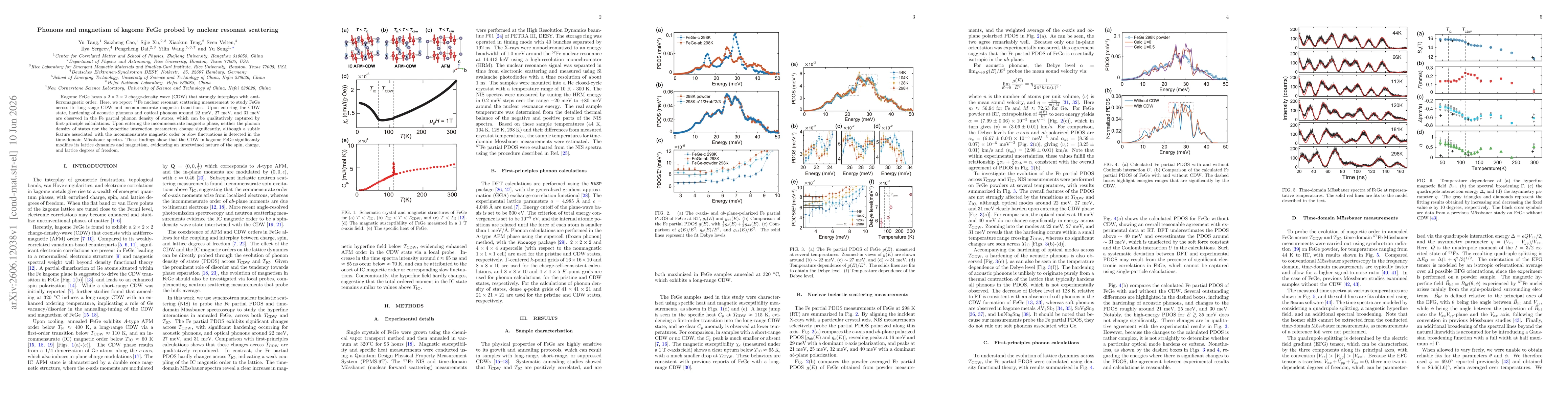 Thumbnail for Phonons and magnetism of kagome FeGe probed by nuclear resonant scattering